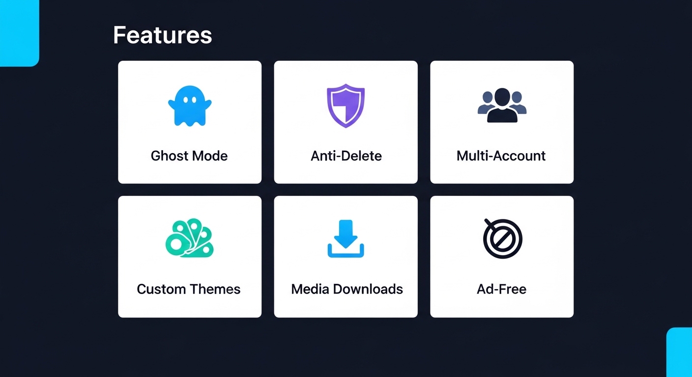 Telegram Premium APK Complete Features Breakdown