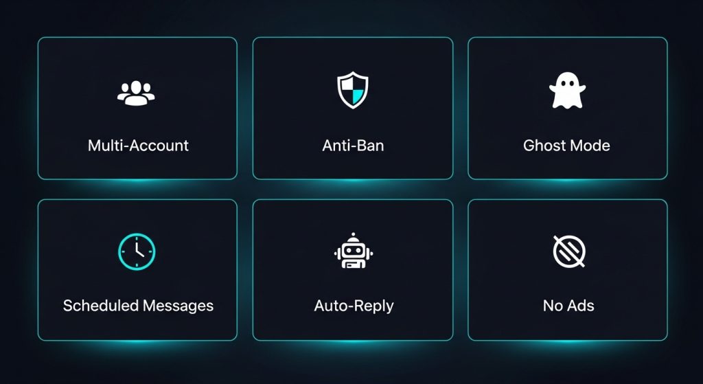 All Features of Telegram Premium Mod APK 2026