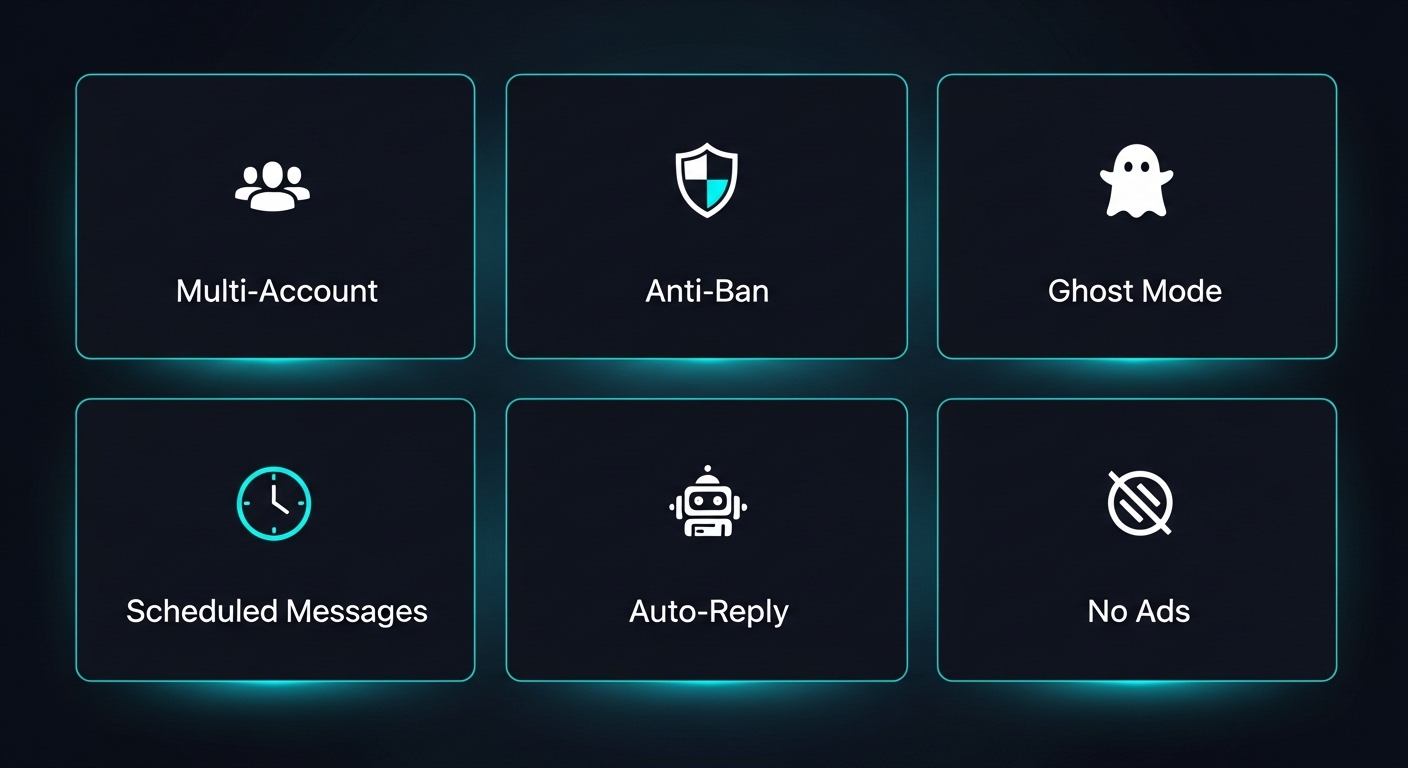 Telegram GB Features