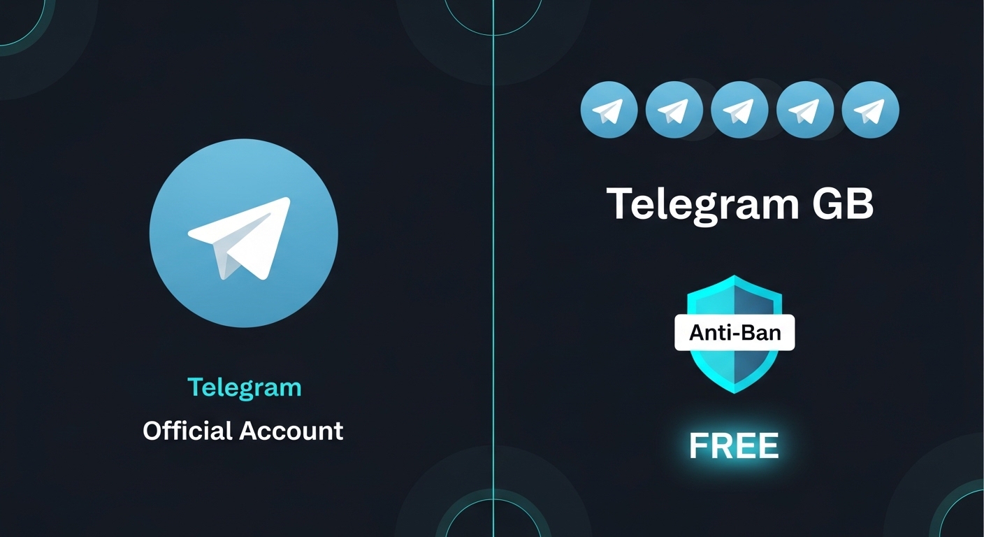 What is Telegram GB