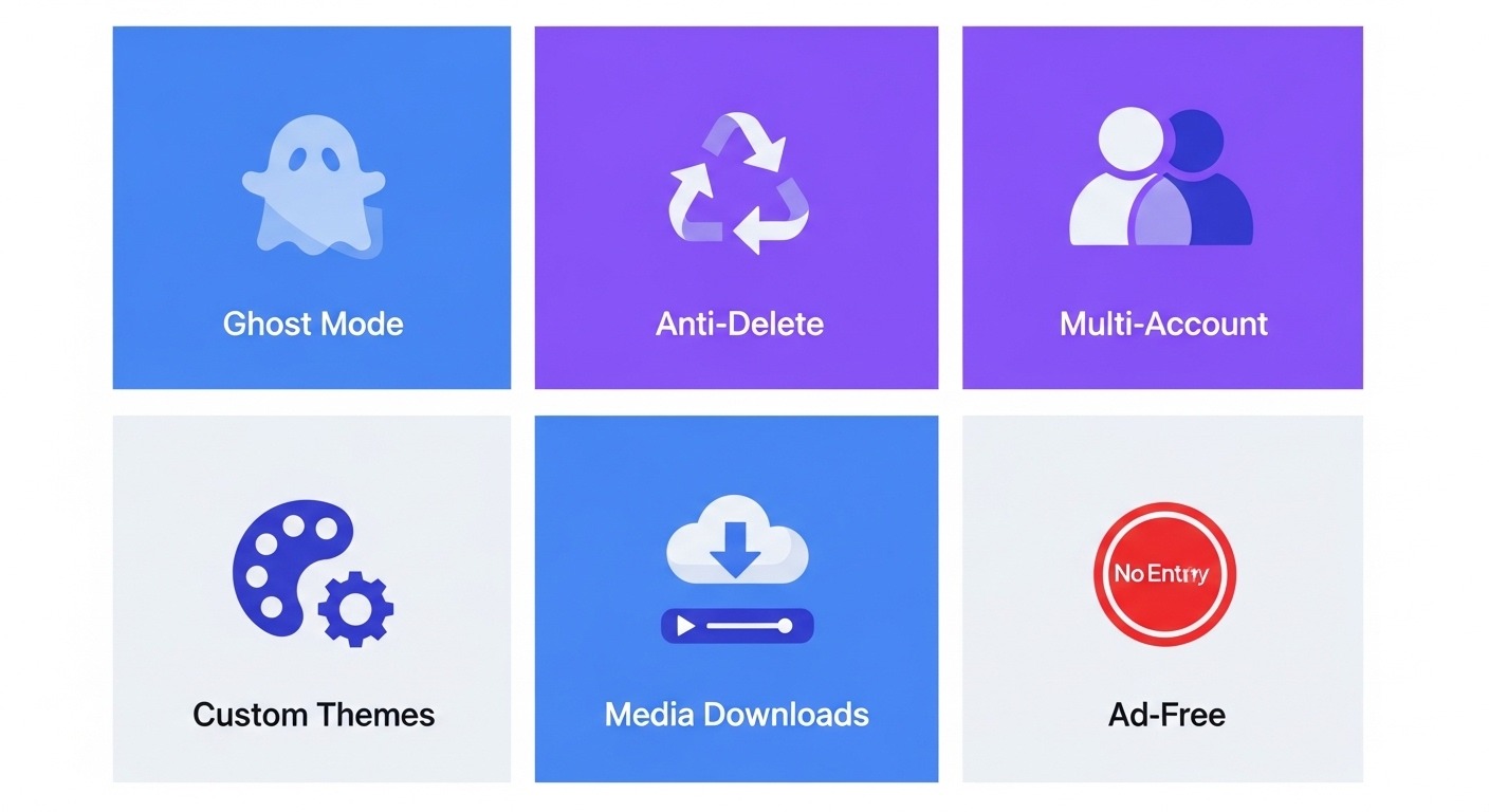 Telegram MOD APK Features